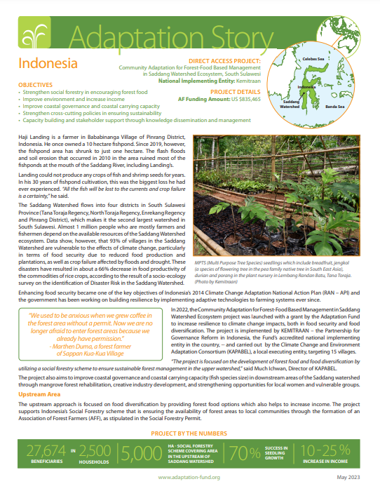  Project Story Adaptation Fund In Indonesia Adaptation Fund