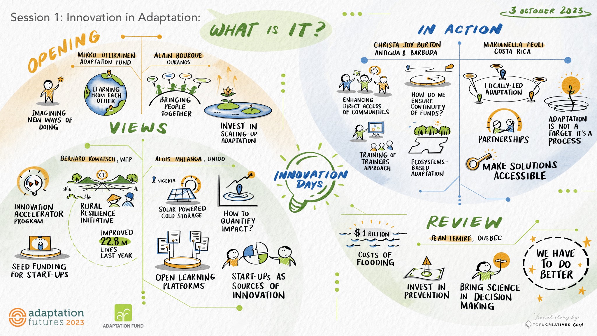 Adaptation Fund Innovation Days - Day 1 – Adaptation Fund
